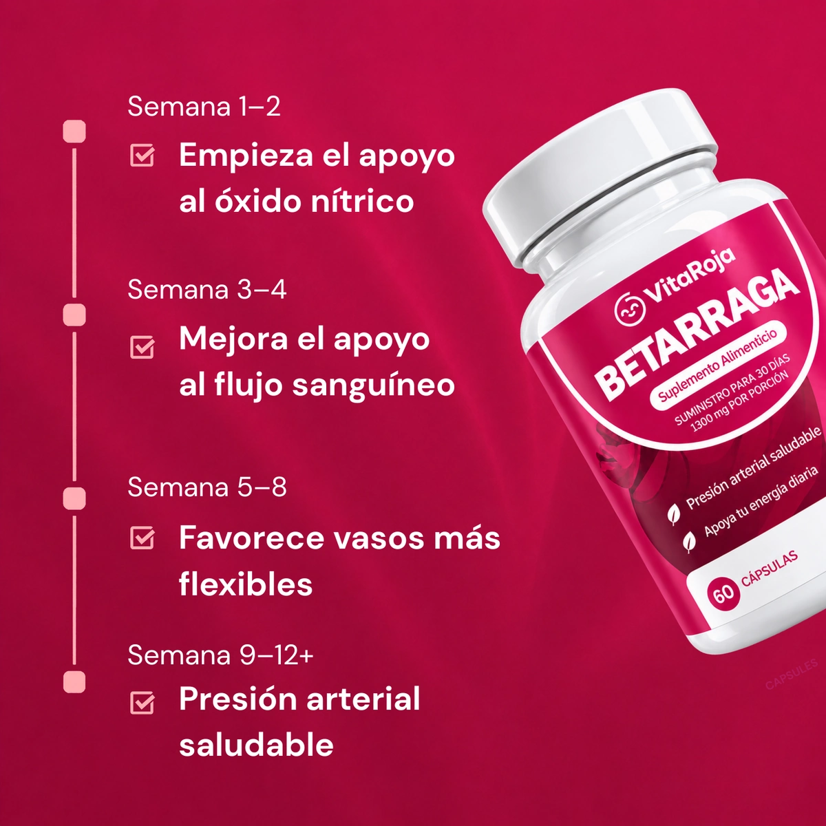 Qué esperar semana a semana con VitaRoja: apoyo al óxido nítrico, al flujo sanguíneo, vasos más flexibles y presión arterial saludable