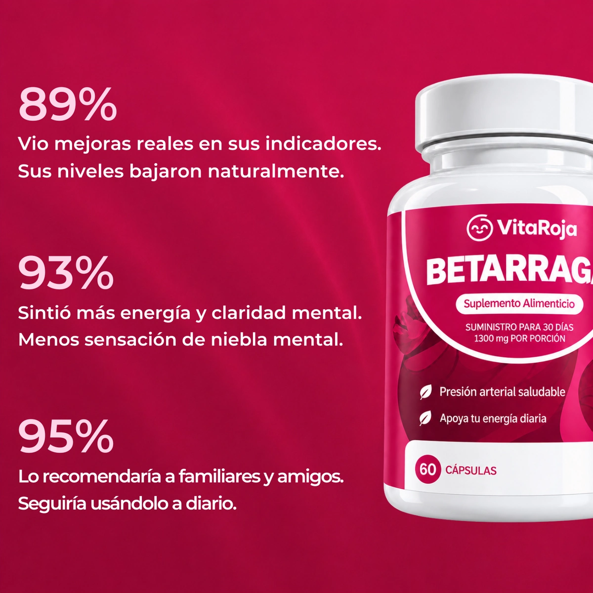 Resultados reportados por clientes de VitaRoja: 89% vio mejoras reales en sus indicadores, 93% sintió más energía y claridad mental, 95% lo recomendaría a familiares y amigos