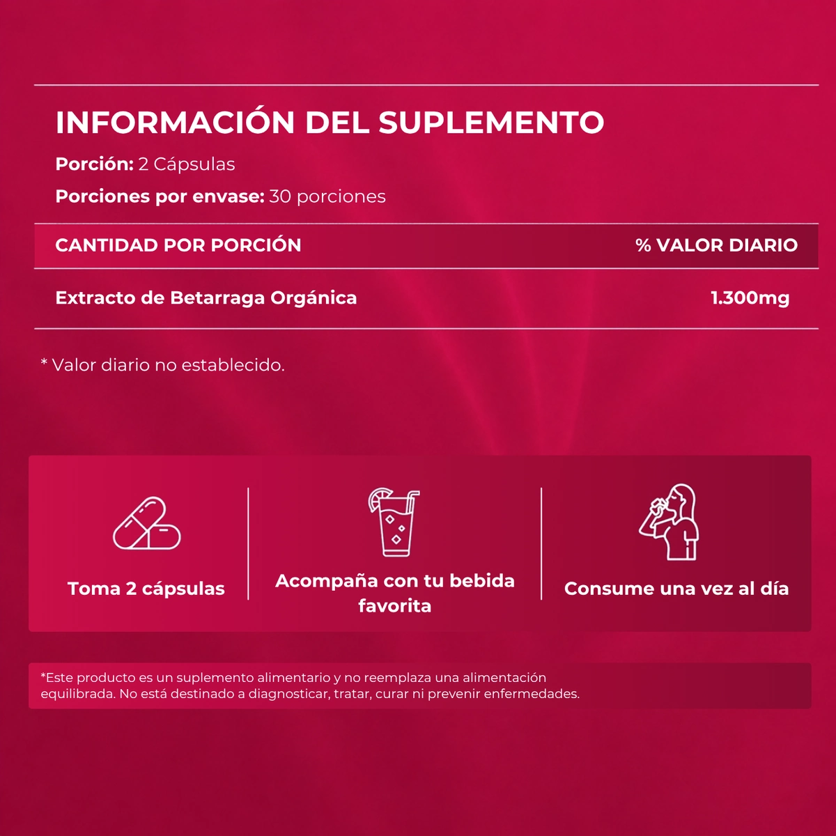 Información del suplemento: dos cápsulas por porción, 30 porciones por envase, 1.300 mg de extracto de betarraga orgánica, y cómo tomarlo