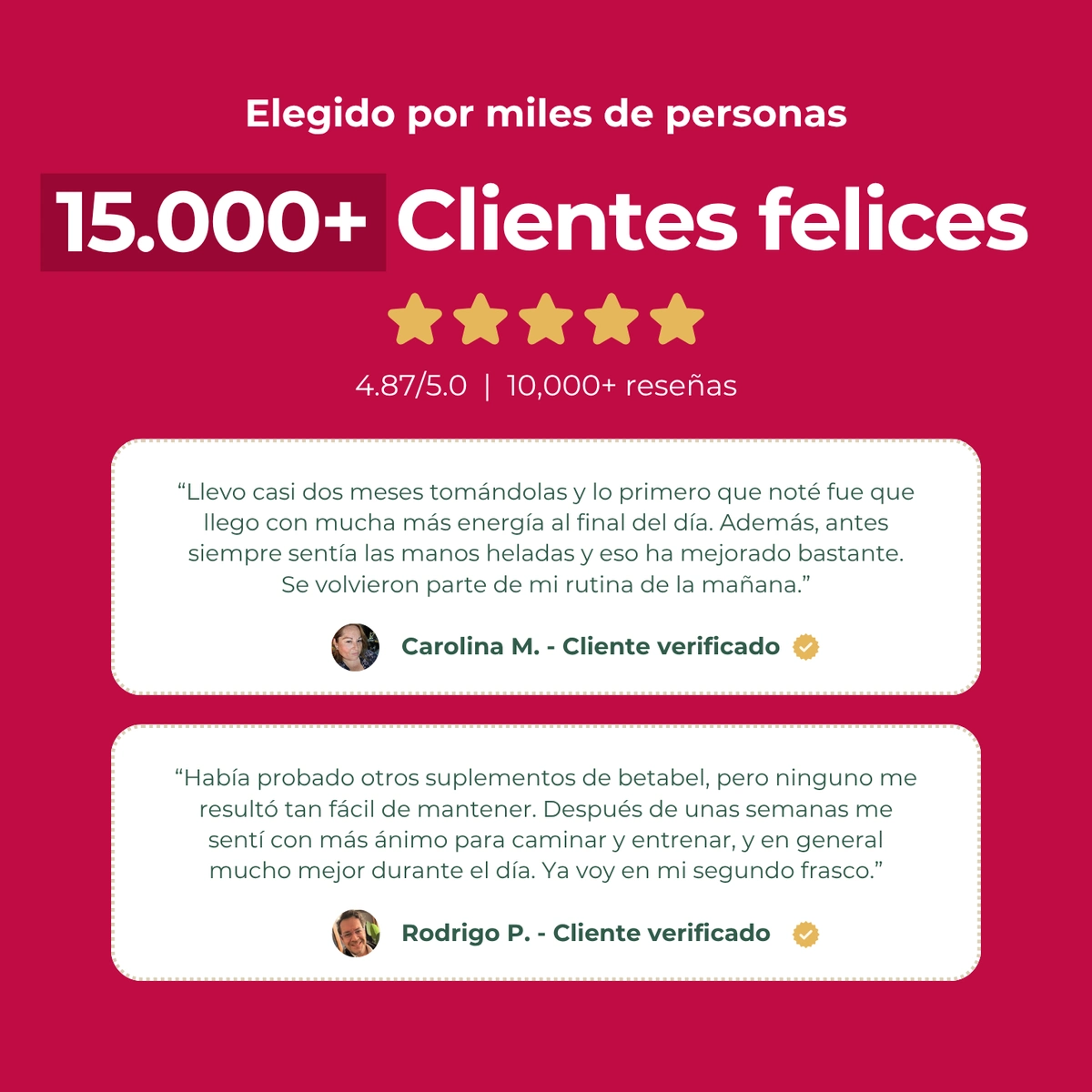 Elegido por miles de personas: más de 15.000 clientes felices, 4,87 sobre 5 con más de 10.000 reseñas, y dos testimonios