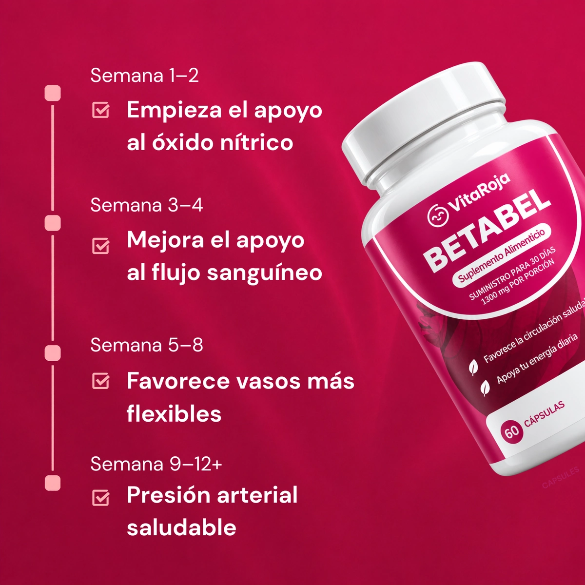 Qué esperar semana a semana con VitaRoja: apoyo al óxido nítrico, al flujo sanguíneo, vasos más flexibles y presión arterial saludable
